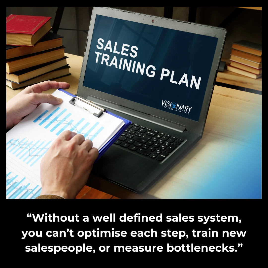 without a well defined sales system, you can’t optimise each step, train new salespeople, or measure bottlenecks.